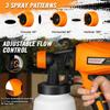 900MLElectric Paint Sprayer High Power Spray Gun Handheld Painting Gun Tool Multifunction Sprayer For Painting Furniture Coating