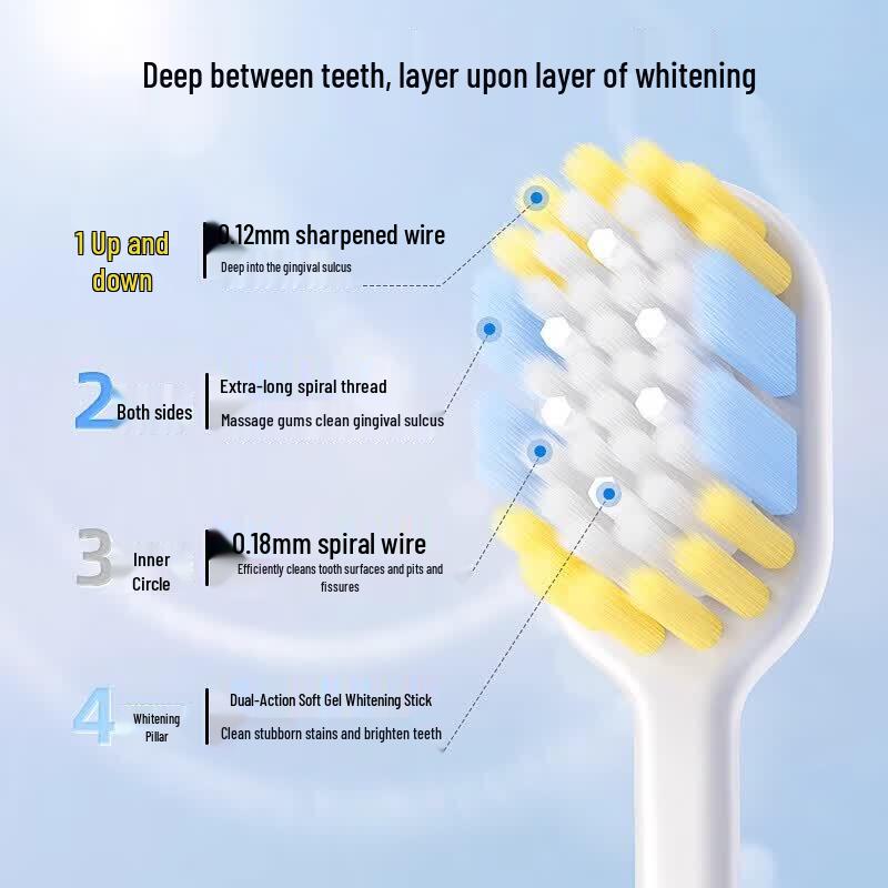 PROTEFIX White Moonlight Toothbrush