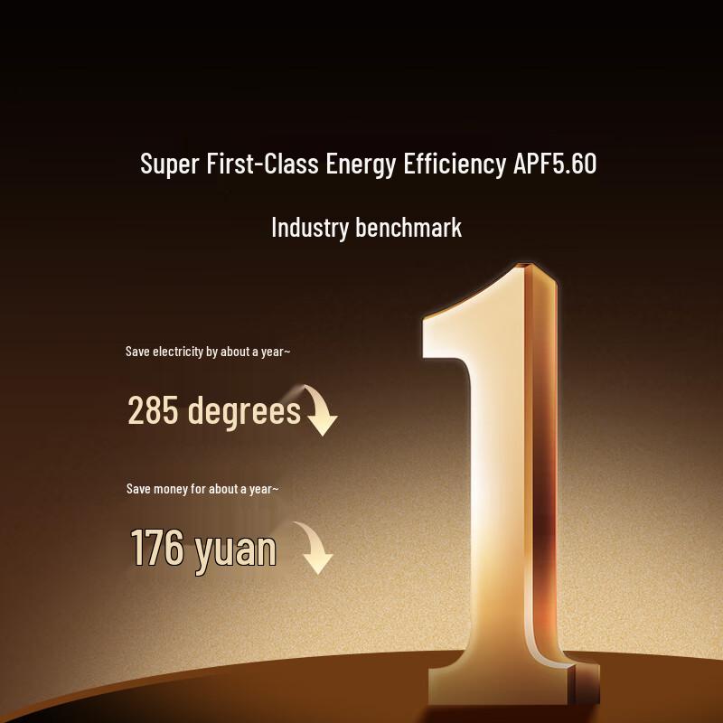 TCL Xiaolanyi Series 1.5 HP Inverter Wall-mounted Air Conditioner