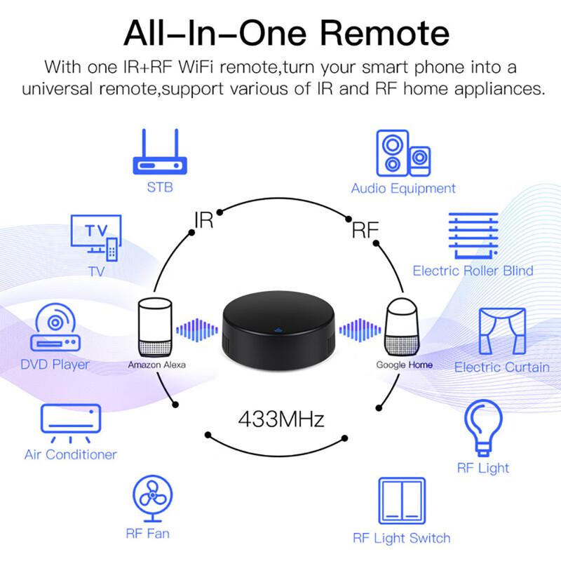 Dahong Tuya WiFi Universal Smart Remote (IR & RF)