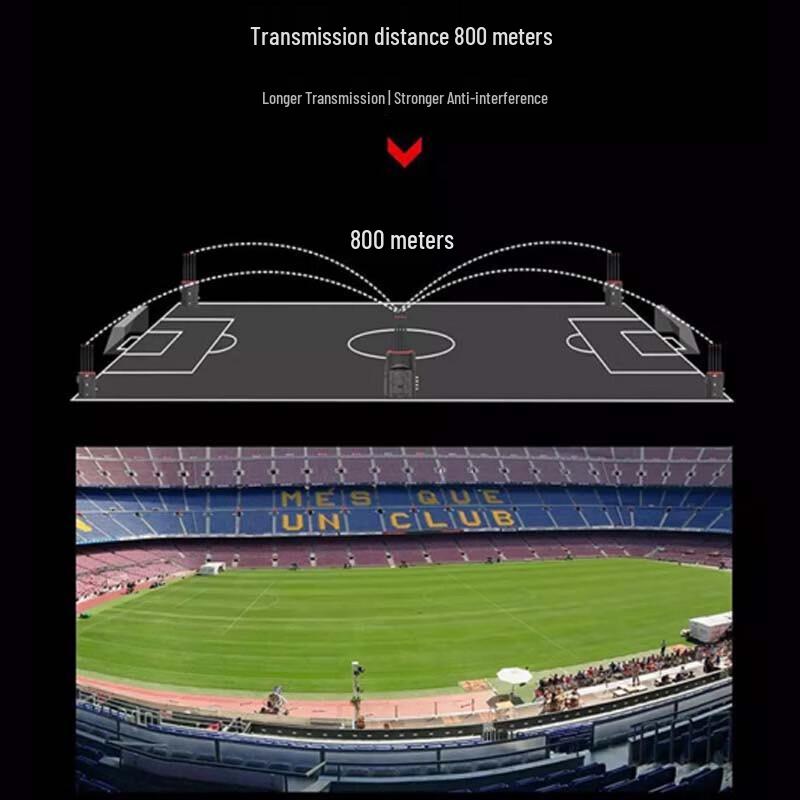 CVW Skywalker II Wireless Video Transmission System