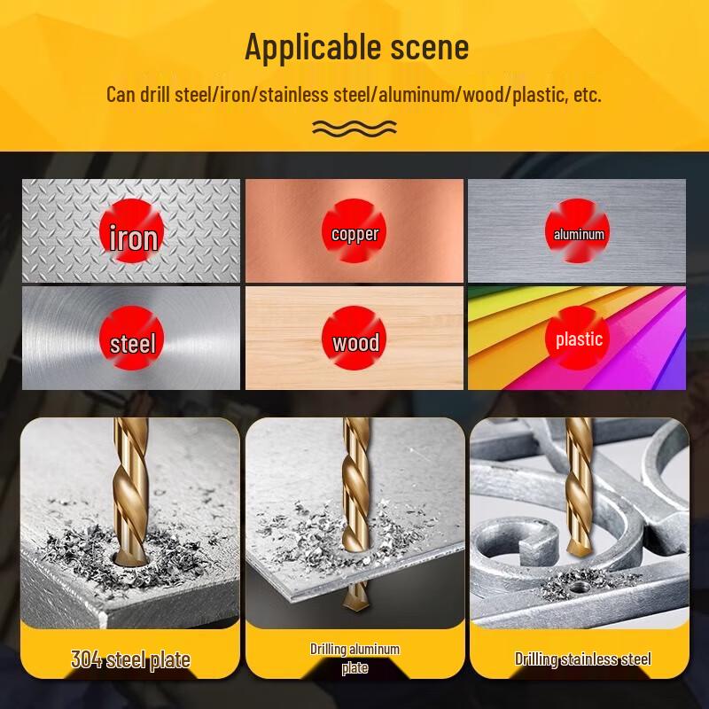 TANERDD M35 Stainless Steel Twist Drill Bit