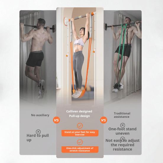 Pull-Up Assistance Band Adjustable Men Women Pull-Up Assist Belt Strap Home Gym Workout Strength Training Horizontal Bar Elastic Resistance Band