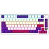 Periféricos para computadores – Teclados