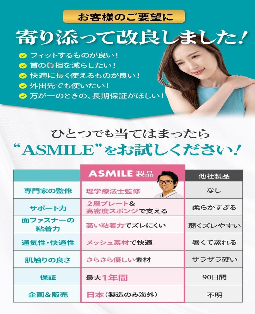 NEXARA Neck Support by a Physical Corset for Straight Smartphone Cervical Collar and Stabilizing Cushion for Home and Home Includes Unisex [Supervised