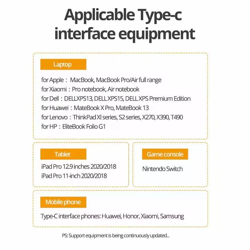 PD 60W USB C To USB C Data Cable Retractable  Notebook Fast Charging Cord Compatible with Type C Phone Switch Tablets