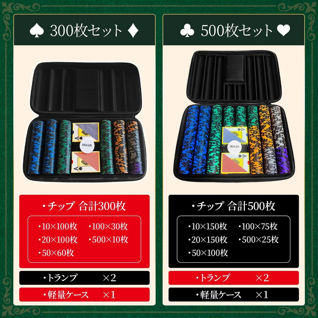 GOODEASY 500 Poker Chips Poker Set Clay Chips 2 Decks of Playing Cards Lightweight Case Included Beginners Welcome Home Casino Gift Wrapping Available