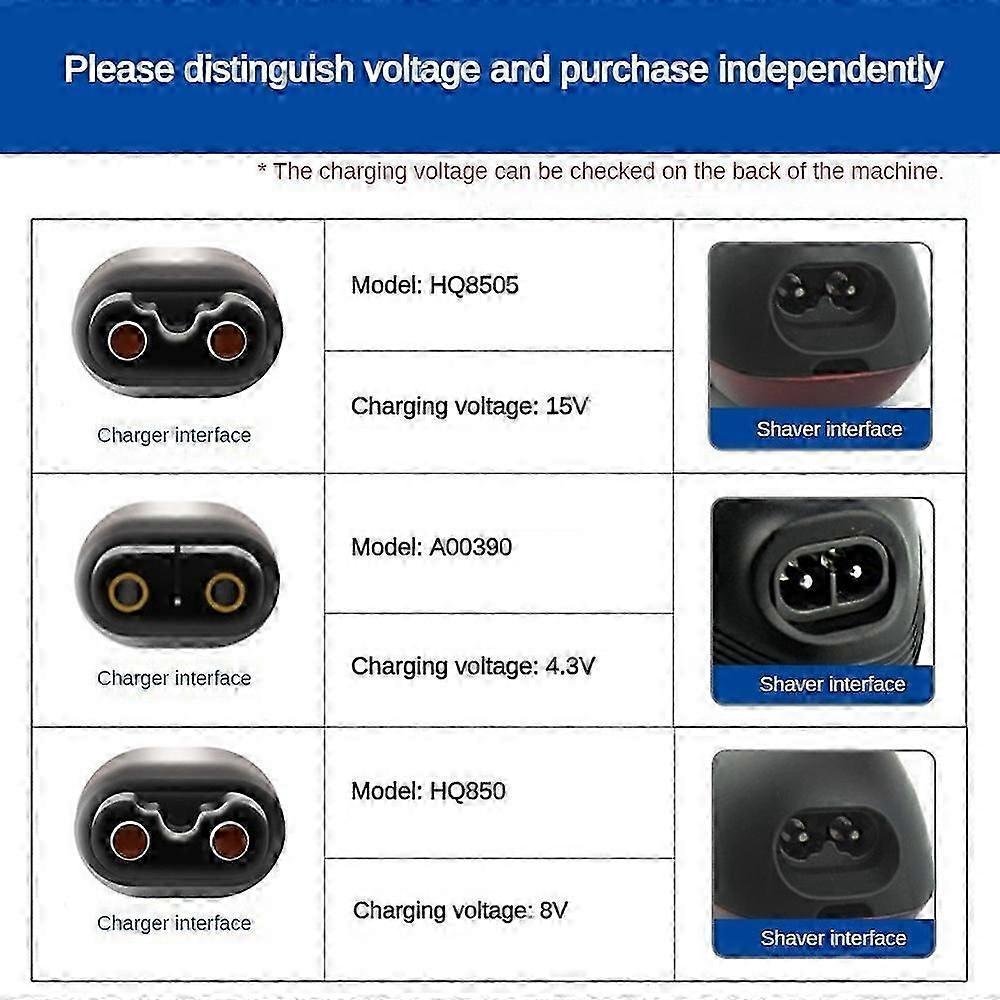 Voor Philips HQ8505 15V Scheerapparaat Oplader Vervanging met EU Stekker Snellaadadapter