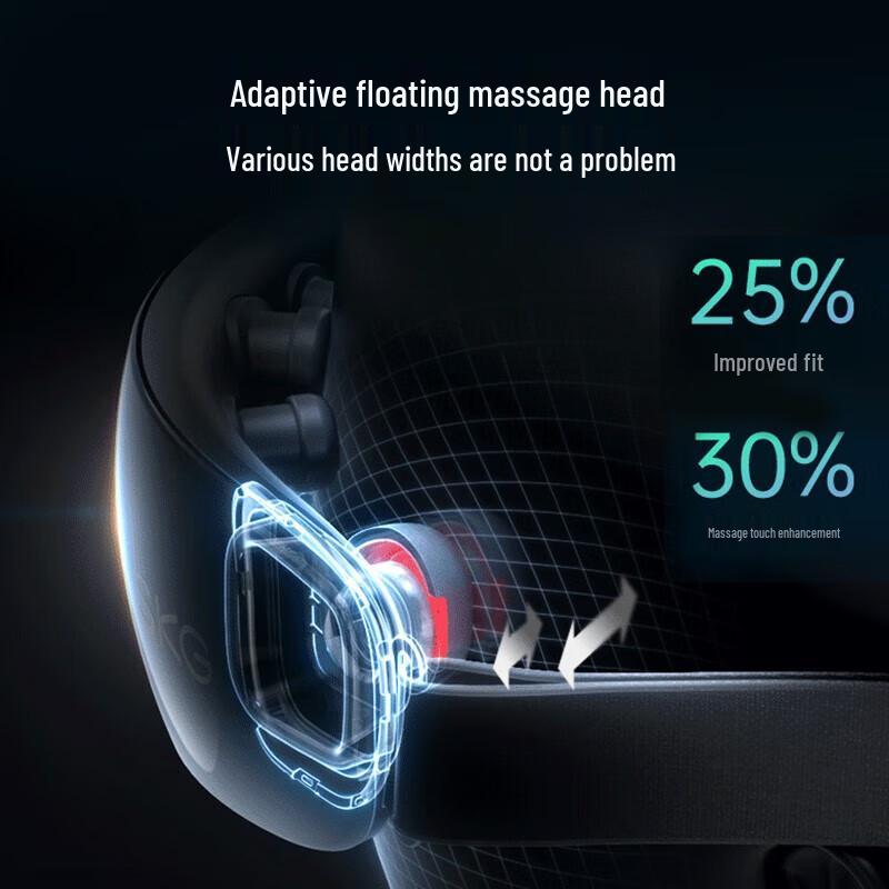 SKG K5 Eye Massager CN Plug (adapter Included)
