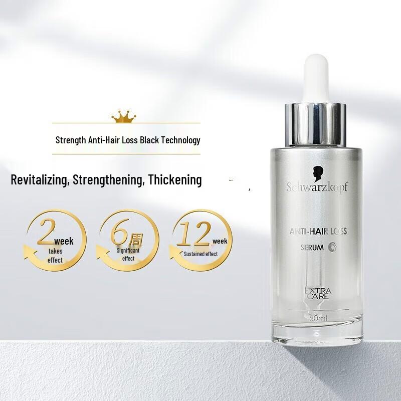 Schwarzkopf Anti-Hair Loss Conditioning Shampoo for Women