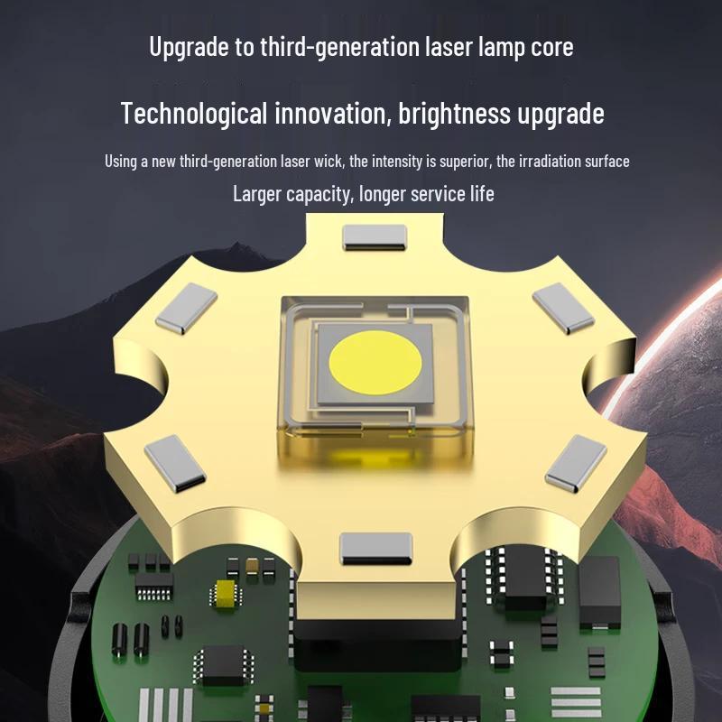 Tianhuo Multi-Function Rechargeable LED Flashlights