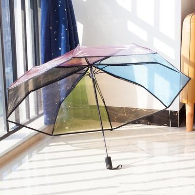 Accessoarer – Paraplyer