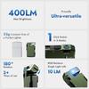 400 Lumens Rechargeable Mini Flashlight Magnetic Base EDC Light with USB-C Charging Waterproof for Emergency & Repair
