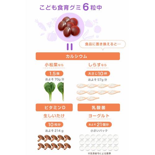 Suksuku Noppokun Children's Nutritional Gummies, 60 Grape Flavored Gummies Per Bag, Made In Japan, for Toddler Growth and Development, Nutritional Sup