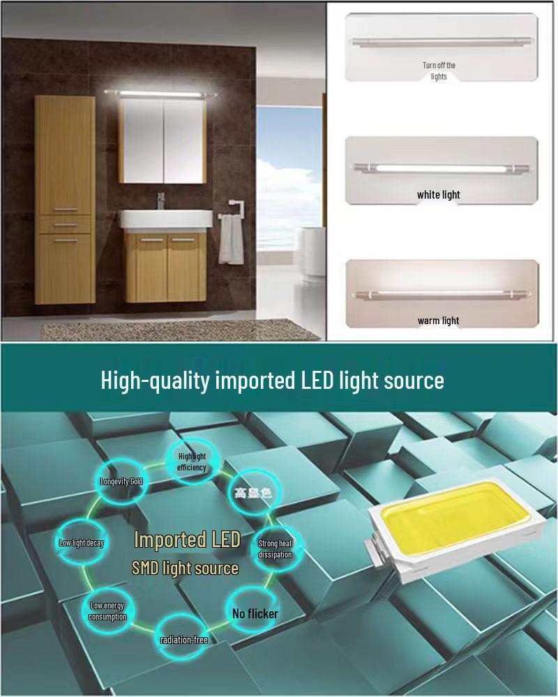 LED Waterproof Bathroom Vanity Light with High Transmittance PVC and Aluminum