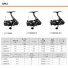 DAIWA (DAIWA) spinning reel 25 IPRIMI LT 2000S-P