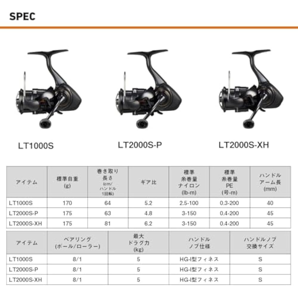 DAIWA (DAIWA) spinning reel 25 IPRIMI LT 2000S-P