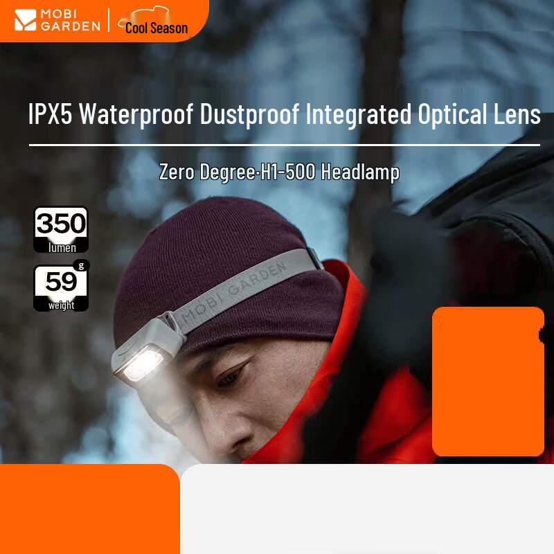 MOBIGARDEN Zero-Degree Outdoor Rechargeable Headlamp