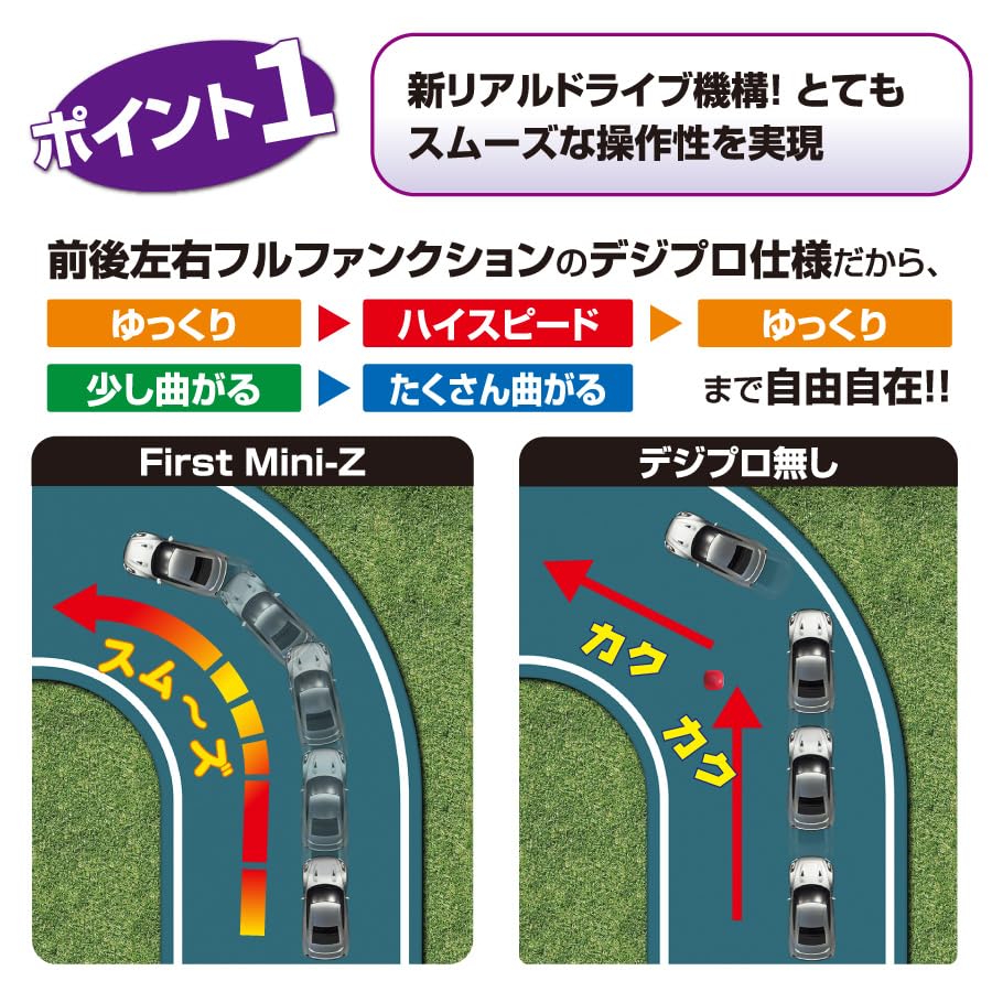 Kyosho Egg FIRST Initial D Mazda Savanna RX7 FC3S 66602Z MINI-Z