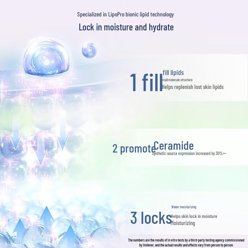 Vaseline Intensive Care Body Lotion