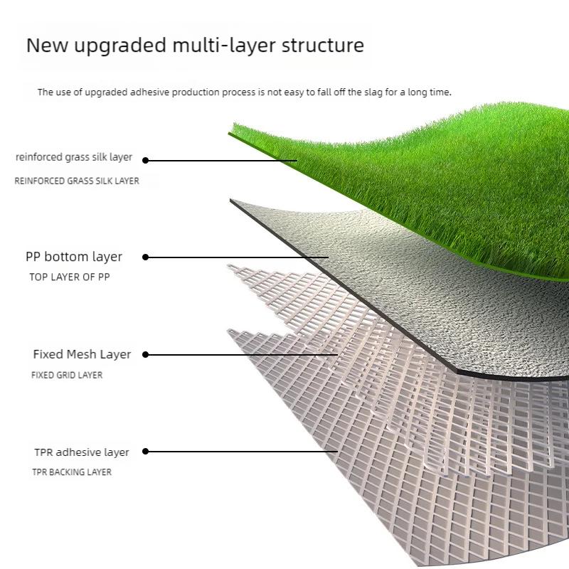 Simulation Lawn Mat for Pet, Green Artificial Turf, Dog Urinating Mat, Portable Waterproof Terrace, Indoor and Outdoor General