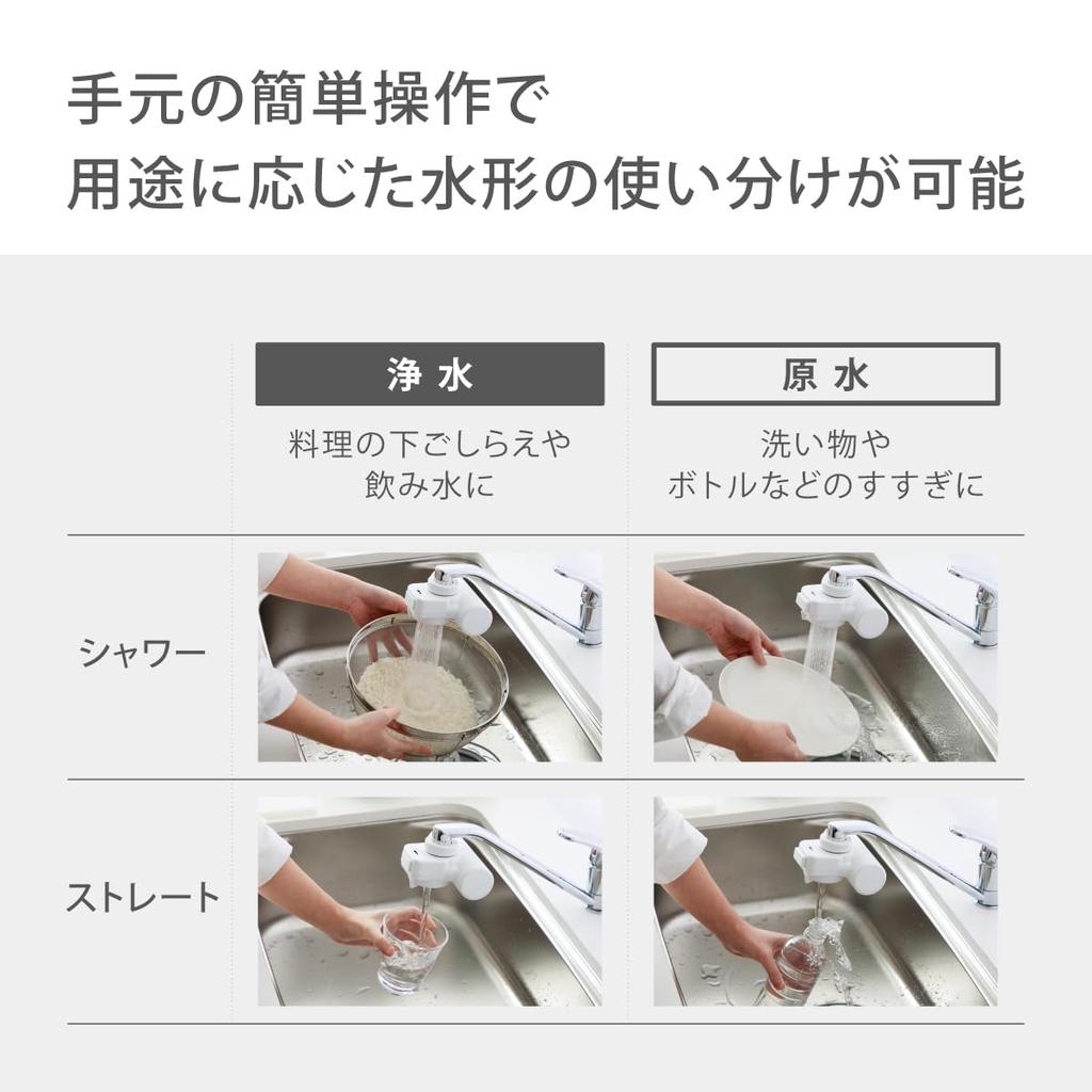 Takagi Mini Neo Water Includes One Purification for Home Removes PFOS and PFOA Faucet-Mounted Purifier, White, Cartridge, H790WT6, Compact, Use,