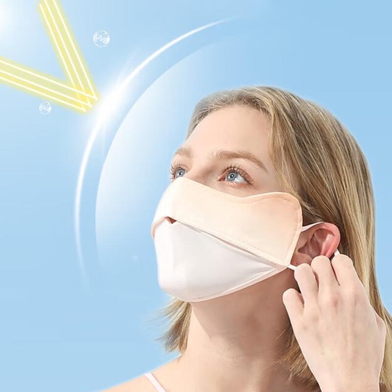 GuTeng Women's Ice Silk Sun Protection Mask with 3D Support