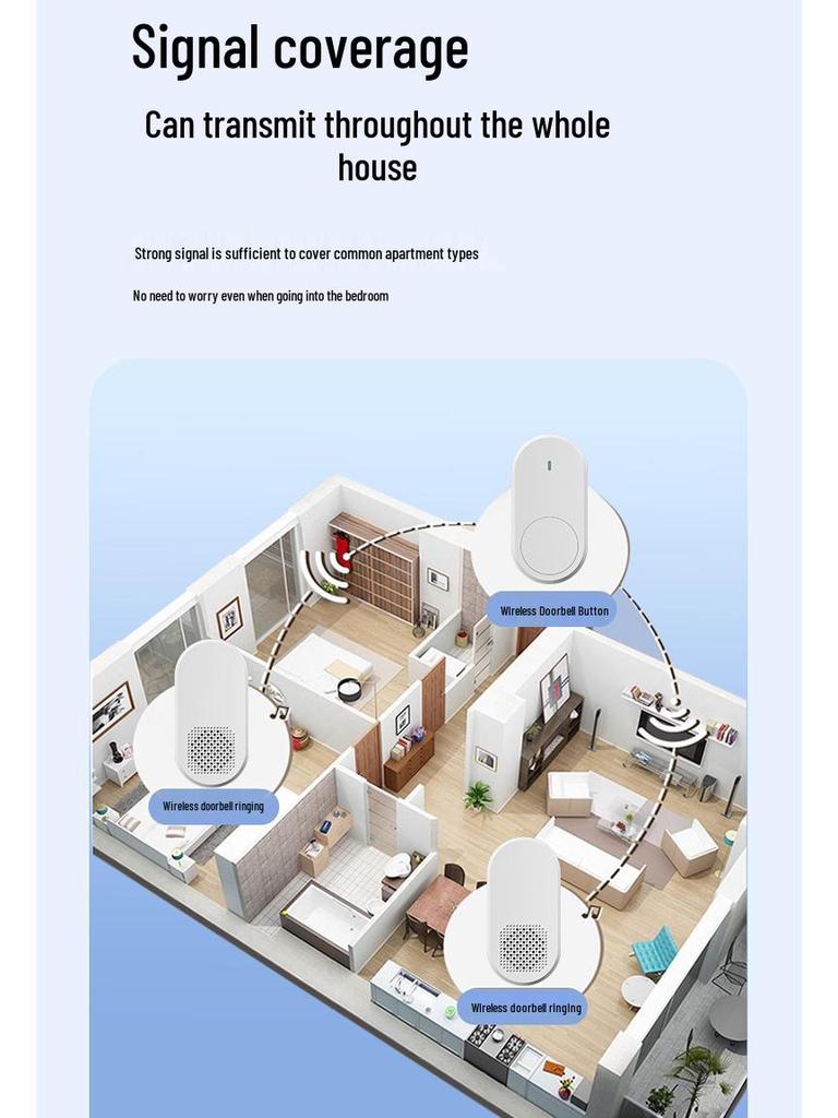 Wireless Doorbell with 38 Ringtones & Loud Volume, Long-Range Wall Penetration, Ideal for Homes & Elderly Call Button.