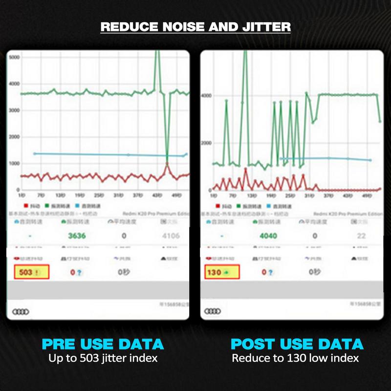 100 ml Aditiv de restaurare a motorului anti-rugină Aditiv de protecție anti-uzură Reducere a reducerii frecării Ulei de motor pentru diferiți cilindri