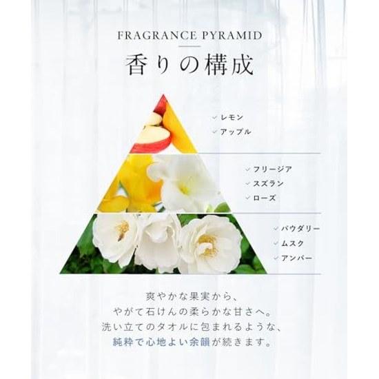 WHITH WHITE Fis Fragrance Reed Diffuser Stick 200ml Approximately 2.5 months worth (Sabon)
