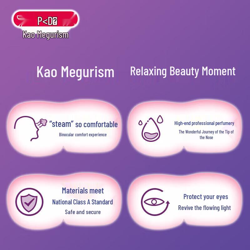 KAO MegRhythm Steam Eye Mask (12-Pack)