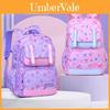Sesame Baby Girls School Backpack Childrens Educational Bag With Cushion Straps And Fruit Pattern For Kids