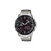 Orologi unisex – Orologi al quarzo
