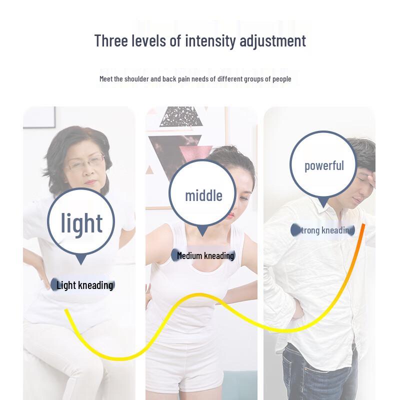 Multi-functional Electric Neck & Body Massage Pillow