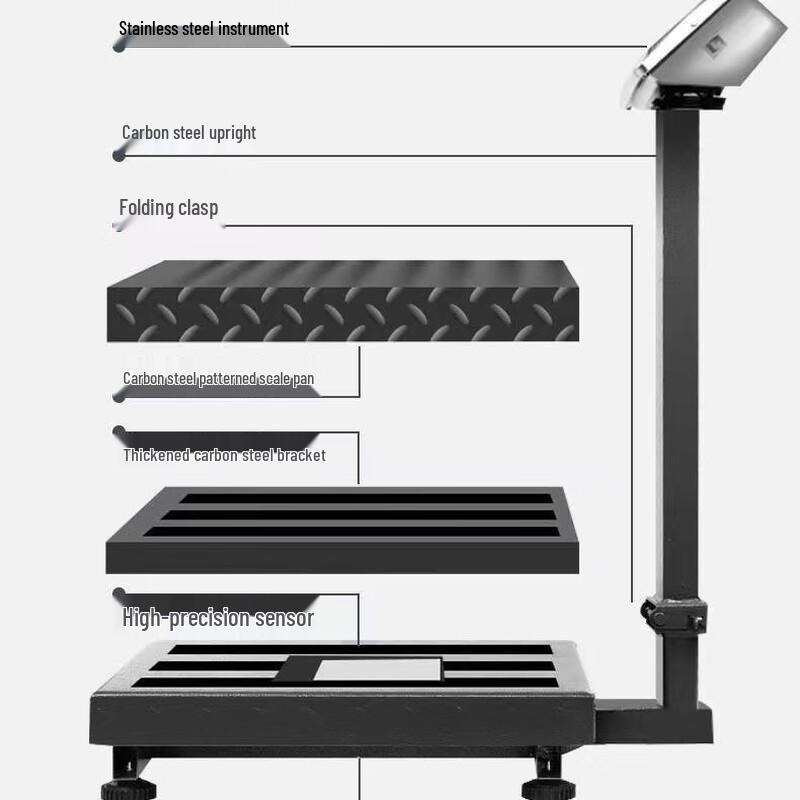 Deli 180kg Commercial Electronic Platform Scale