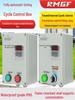 Waterproof Fan-Pump Timer Control Box with Auto Cycle & Delay Stop