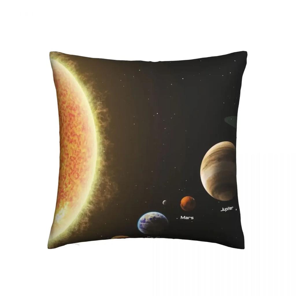 Sci-Fi Sonnensystem Kissenbezug Druck Polyester Kissenbezug Geschenk Weltraum Planet Kissenbezug Bezug Zuhause Quadratisch X