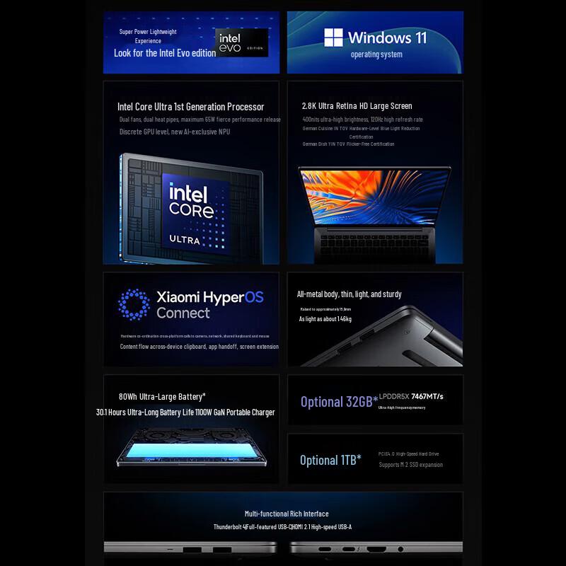 RedmiBook Pro 14 2024 Laptop (CN version)