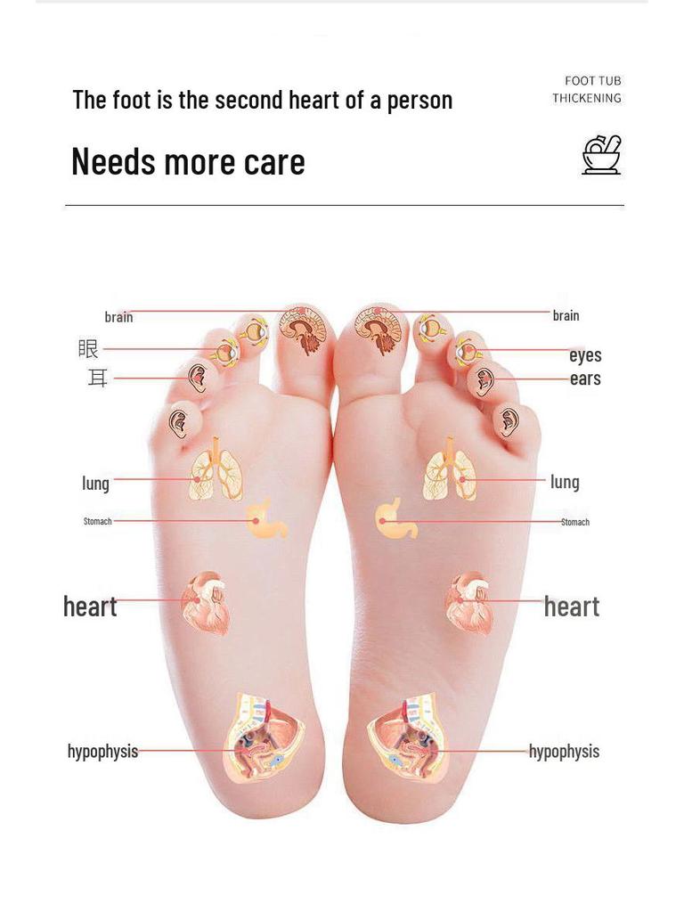 Deep Plastic Foot Bath Tub for Home Massage and Spa, Special for Lower Legs and Foot Washing