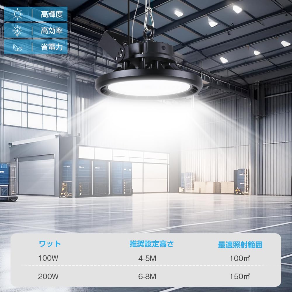 100W LED High Bay High IP66 Daylight White Ceiling Light for Indoor and Outdoor Suitable for Work Parking Factory Parking and 3M Light, Brightness,