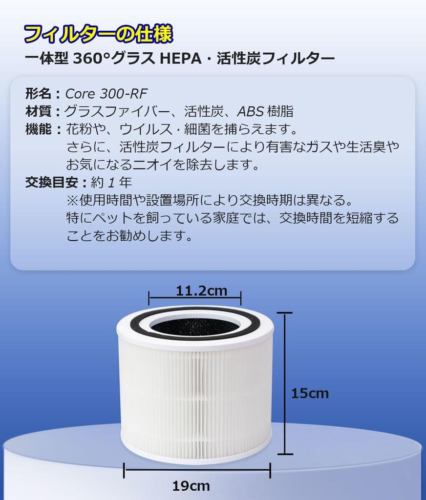 Air Purifier Filter Compatible with Core Core and Core 300 Dust and Antibacterial Integrated Compatible with Core 300, P350, Pro. High-efficiency
