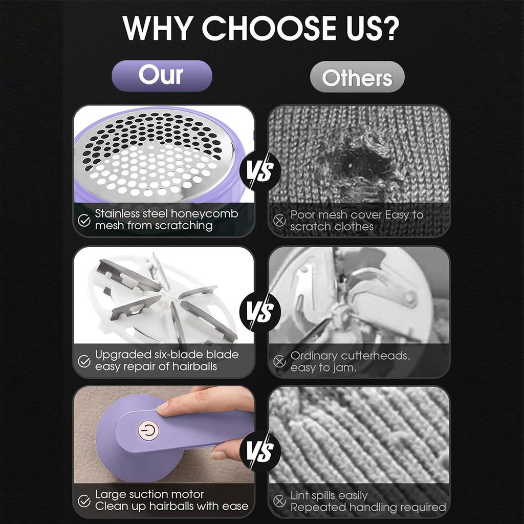 1PC Electric Lint Remover For Clothes Fuzz Pellet Sweater Fabric Hair Ball Trimmer Portable Rechargeable Detachable Cleaning