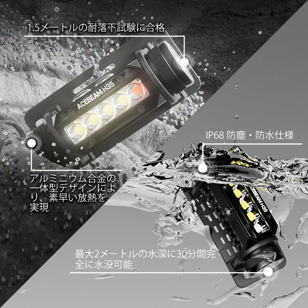 ACEBEAM Core White Red Dual Light Source LED Headlight Wide Angle Illumination Up To 9 Days Operation 2800 Lumens High Brightness Charging Powerful