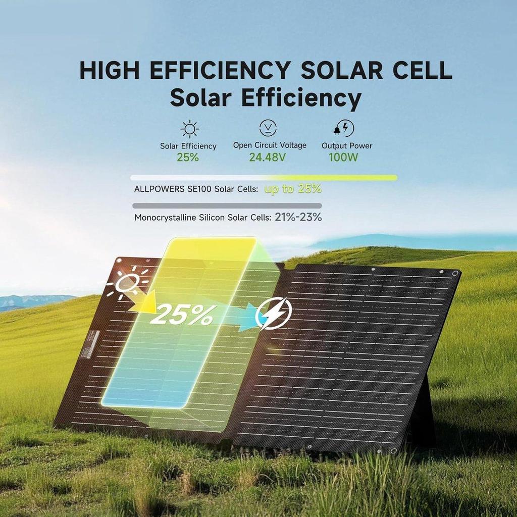 ALLPOWERS SE100 100W Solarpanel, IP68 faltbares Solarpanel, 25% Wirkungsgrad monokristalline Solarpanels für tragbare Powerstationen der S- und R-Serie