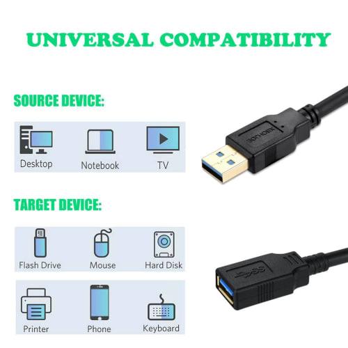 XBOHJOE USB 3.0 Extension Cable 3M Data Transfer 5Gbps USB Extension Male to Female Gold Plated Connector for Drive, Mouse, Xbox, Keyboard, Printer US