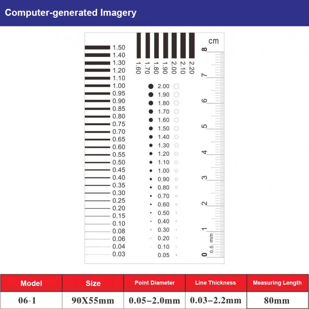 Plastic Crack Width Gauge Transparent Spot Inspection Ruler Manufacturing