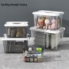 Large Transparent Storage Bin for Toys, Clothes, and Snacks