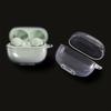 Headphone Cover Shockproof Case Skin Antiscratch Guard Washable Soft Housing Shell Damage Prevention Suitable for Buds 6