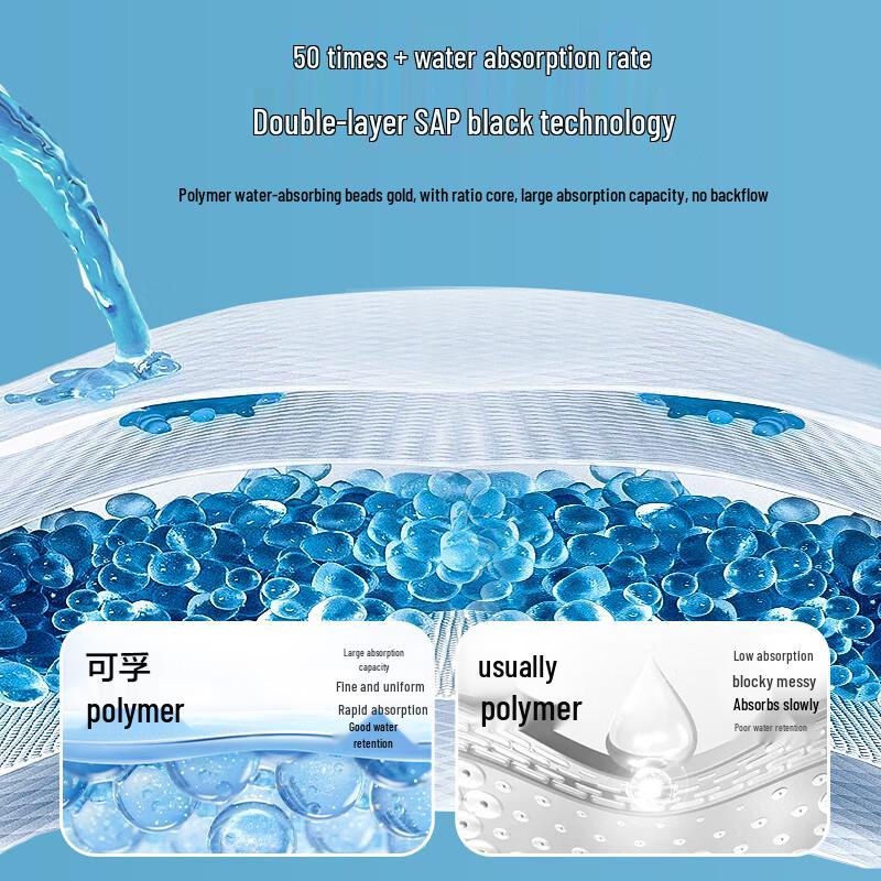 Kefu Adult Breathable Incontinence Pad