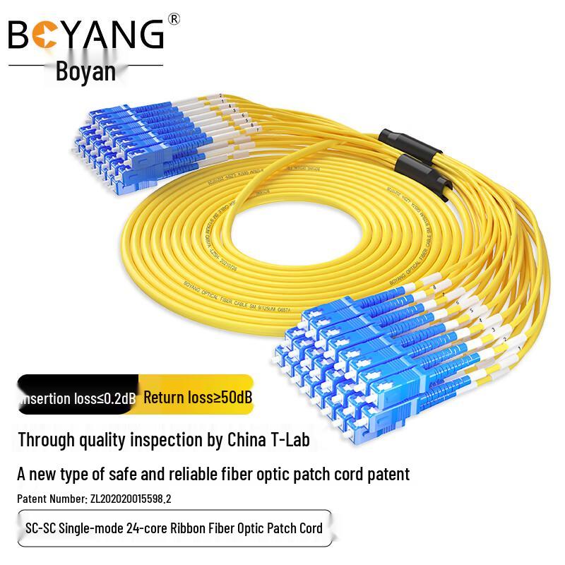 Boyang 24-Core Single-Mode LSZH Pre-terminated Fiber Patch Cord